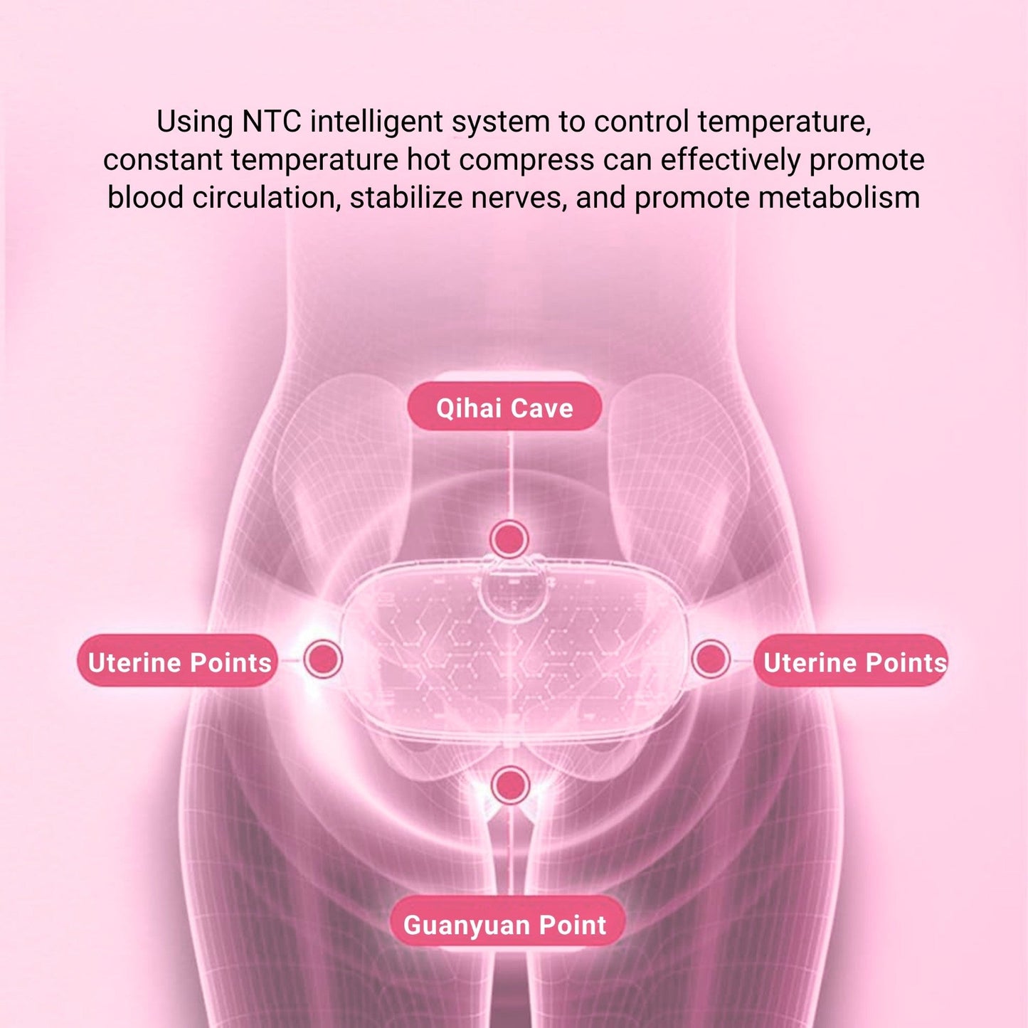 LUNA™ COZYRELIEF – MENSTRUAL & POSTPARTUM BELT