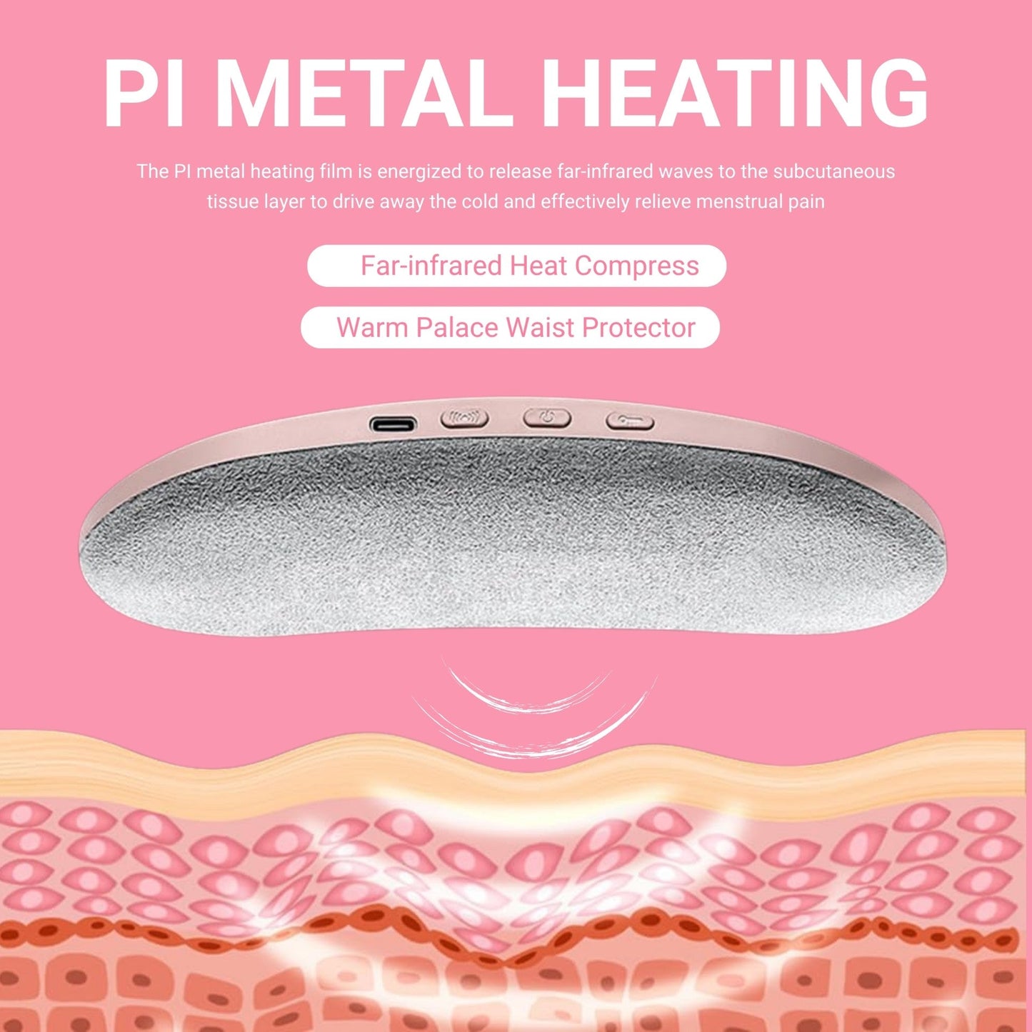 LUNA™ COZYRELIEF – MENSTRUAL & POSTPARTUM BELT